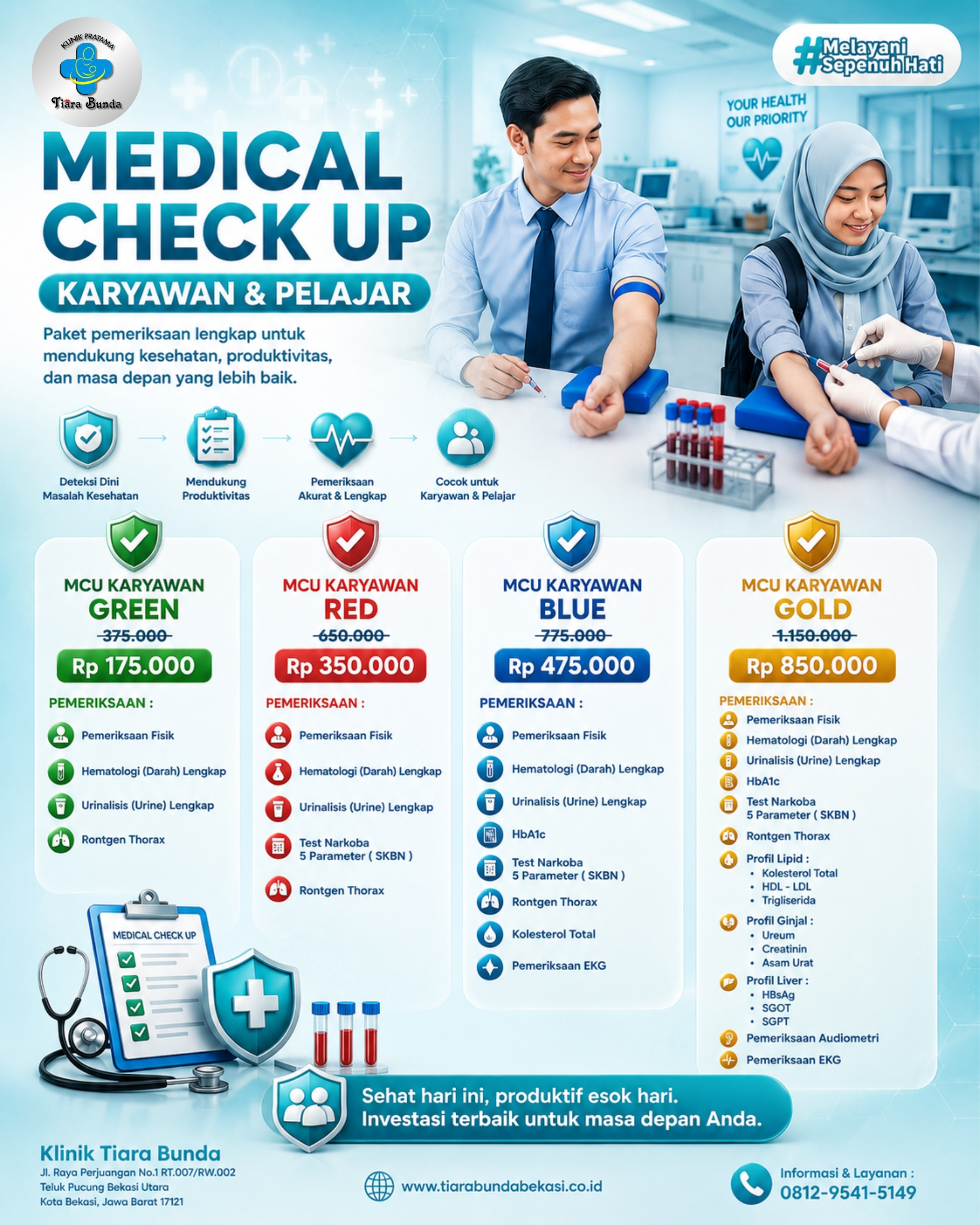 MCU Karyawan Bekasi & Paket MCU Terdekat | Laboratorium Klinik Bekasi